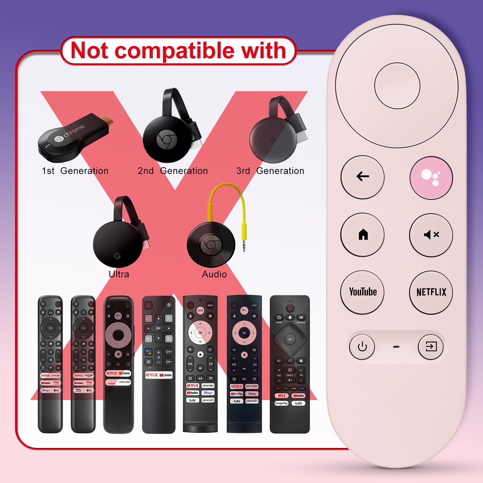 Amazon.com: Voice Replacement for Google Chromecast Remote，for